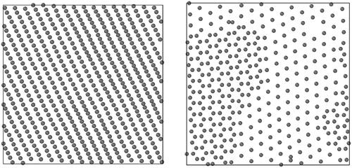 Figure 13. Self-assembled configuration with a designed potential at low density condition – Kagome lattice (left, density 0.66), honeycomb lattice (bottom, density 0.54); In case the density deviates to a certain extent, a stripe pattern can be obtained for Kagome lattice (left) and a triangular lattice with twice unit length for honeycomb lattice (right).