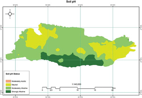 Figure 3. Soil pH1:2 water spatial variability map in the eastern part of the Dang district of Nepal. Most of the study area had moderately alkaline (57.50%) followed by neutral (27.81%) and strongly alkaline (14.68%) pH. Moderately acidic pH was present in a very small area (0.01%) that cannot be seen in the variable map.