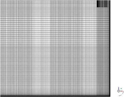 Figure 6. Mesh view in the y-direction directly below the inlet.