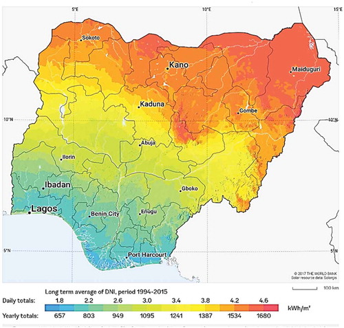 Figure4. Global horizontal irradiation for Nigeria. Source: (Solargis, Citation2018)