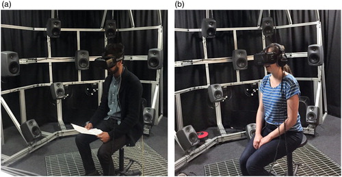 Figure 2. (a) Loudspeaker based auralisation with singer in-situ wearing VR headset and head-mounted microphone; (b) same scenario with headphone listening (Civit Citation2017).