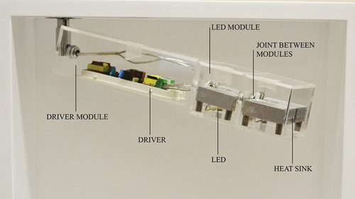 Fig. 2. Lighting product (reference) to be eco-redesigned.