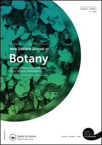 Cover image for New Zealand Journal of Botany, Volume 37, Issue 3, 1999