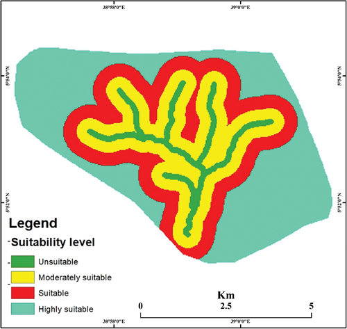 Figure 15. Reclassified map of the streams.