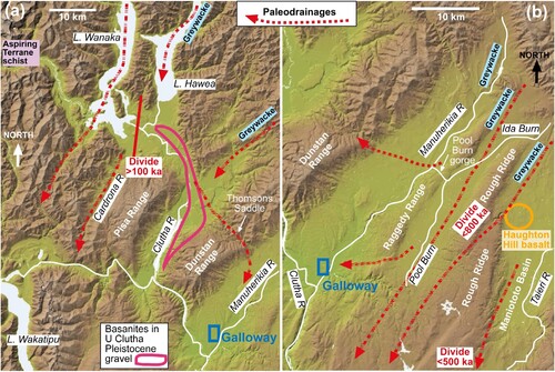 Figure 2. Digital elevation model (DEM) images that summarise contrasting scenarios for possible river redistribution of volcanic cobbles in Central Otago. Low relief valley areas (green shades) are almost entirely Plio-Pleistocene sediments. (a) Northwest Otago, showing derivation of cobbles from presumed eruptive basanites in the Hawea catchment via the ancestral Clutha River through what is now the Dunstan Range. (b) East Otago, showing alternative scenario (rejected in this study) for derivation of Central Otago volcanic cobbles from DVG in the Maniototo Basin through what is now Rough Ridge to ancestral Ida Burn, followed later by diversion through Raggedy Range.
