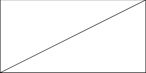 FIGURE 5 A line that divides this rectangle in half, but that is not a line of symmetry.