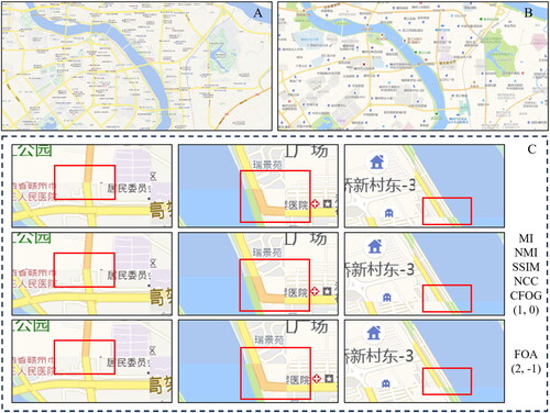 Figure 15. Optimization comparison chart of vector map (level 15) in Ganzhou. (A) Tianditu. (B) Amap. (C) The first line represents the maps before optimization, and the 2–3 lines represent the maps after optimization. The optimization metrics and offset values are indicated on the right.