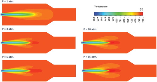 Figure 10. Predicted contours of mean temperature for the adiabatic case at different pressures