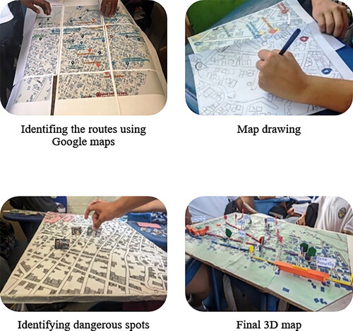 Figure 2. Collaborative mapping. Photographs taken by the authors (2023).