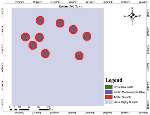 Figure 5. Reclassified town