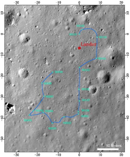 Figure 11. Yutu rover traverse map.