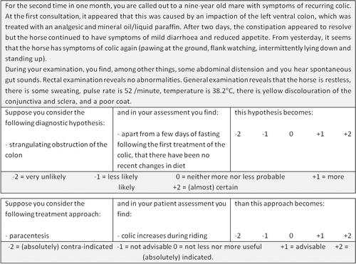 Figure 1. Example case in the SCT-VM.