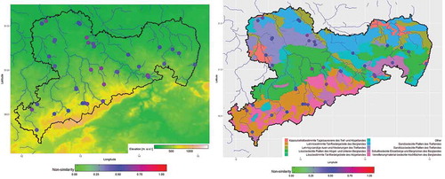 Figure 7. (left) Probability of non-similarity of large catchments with underlying elevation model and (right) the hydrological regions. A high probability of non-similarity close to 1 indicates probable additional information in this catchment.