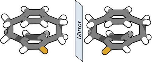 Figure 1. The DFT(B3LYP/6-311G(dp)) optimised geometry of both the S (left) and R (right) forms of 4-fluoro[2,2]paracyclophane.