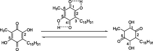 Figure 4. Chemical exchanging between alkylated benzoquinones.