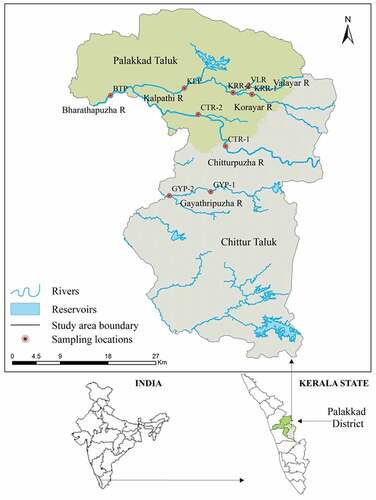 Figure 1. Location map showing the major tributaries of Bharathapuzha and the corresponding sampling sites.
