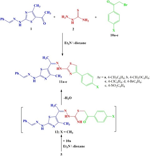 Scheme 3 Synthesis of thiazoles 11a–e.