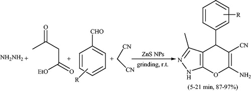 Scheme 101. The use of ZnS nanoparticles for preparation of 4H-pyrano[2,3-c]pyrazoles by grinding.