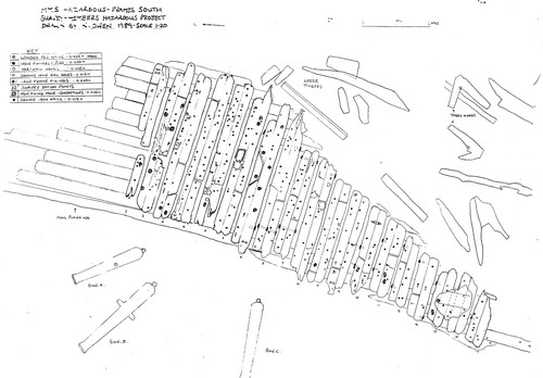 Figure 12. 1989 plan of the southern section of structure which was lost in 1995. It shows the double frame pattern with butt joints and fore and aft fixings but no filling timbers between frame bends (drawing N. Owen, ©HPG).