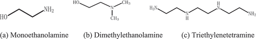 Figure 2. Chemical structures of MEA, DMEA, TETA.