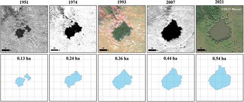 Figure 6. Remote sensing time series showing the evolution of Schaeffer Lake between 1951 and 2021. Historic photography is from 1951, 1974, and 1993. High-resolution commercial satellite imagery is from 2007 and 2021. The lake area increased by >300 percent between 1951 and 2021, prior to its drainage in 2022. The grid in the lower row measures 30 m × 30 m. ©2023 Maxar.