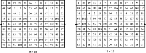 Fig. 6 Closed (2, 3)-knight’s tours on the 9×n cylinder chessboard where n∈{12,13}.