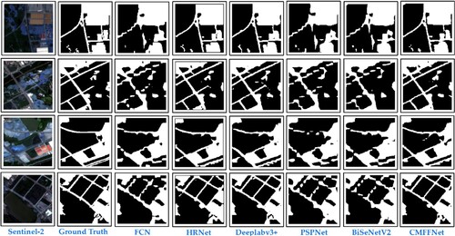 Figure 7. Results of impervious surface extraction using multi-modal images as input.