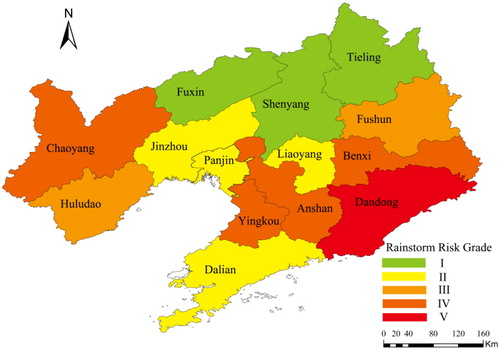 Figure 8. Agriculture risk characteristics of rainstorm in various cities in Liaoning Province.