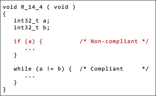 Figure 11. Example code for Rule 14.4.