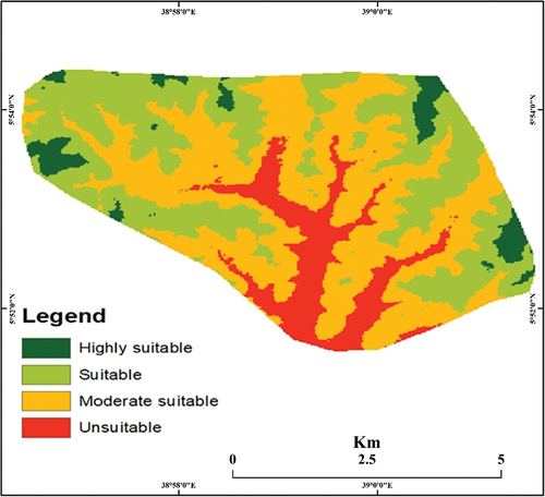 Figure 12. Reclassified elevation map generated from DEM.