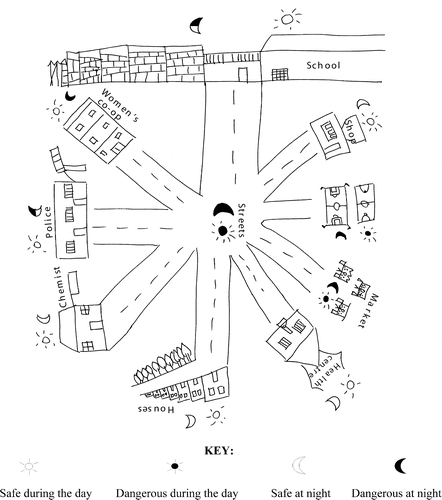 Figure 1. Local map of safety and danger, Guatemala City: drawn by two young women and one young man, aged 14–15.