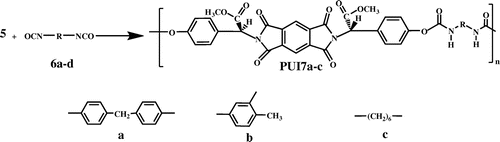 Scheme 2. Polycondensation reaction of diphenolic monomer 5 with different diisocyanate.