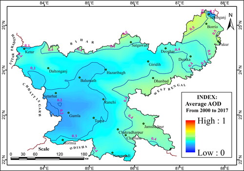Figure 13. The geospatial pattern of average aerosol optical depth over Jharkhand state from 2000 to 2017.