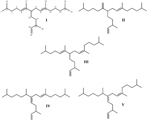 Fig. 41. I – III: Numbering scheme (I) and structures of C25 HBI alkenes characterized for Haslea nipkowii. I – II: Structures of C25 HBI alkenes previously characterized for Haslea species. IV – V: Structures of C25 HBI alkenes previously characterized for sigmoid taxa.