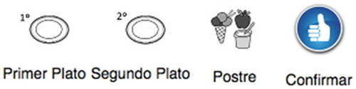 Figure 8. User interface component for the navigation bar representing the last step of the task in Service 1. [Translation to English: “Primer plato; Segundo plato; Postre; Confirmar” mean First course; Main course; Dessert; Confirm, respectively.]