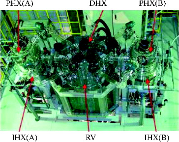 Figure 8. View of water test apparatus.