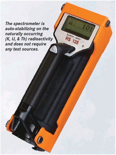 Figure 3. Super SPEC RS-125 gamma spectrometer.