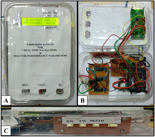 Figure 7. Developed embedded system (A) front view; (B) inner view; (C) side view.