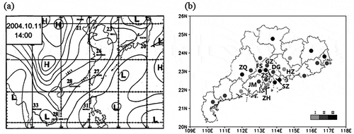 Figure 3. (a) Surface-weather chart in East Asia at 2:00 p.m. on October 11, 2004. (b) The distribution of air pollution index (API) in Guangdong province on October 11, 2004 (I: good; II: fair; III: polluted).