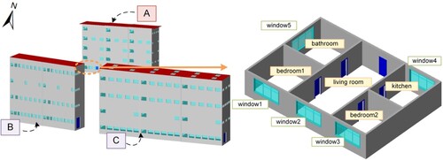 Figure 12. Area location plan and apartment unit structure drawing.