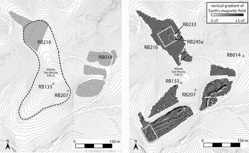Figure 7. Monte San Nicola: contour lines at 2 m. Left: locations of RAP sites (numbered dots) and survey units (grey). The approximate area of the site as mentioned in Peroni and Trucco (Citation1994) is indicated with a dashed line; Right: Magnetic gradiometry results. The two areas of increased surface material density are outlined in white.