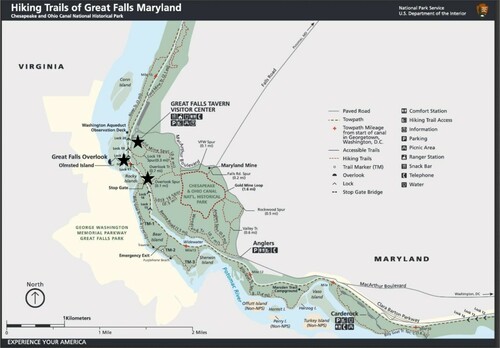 Figure 2. Study Sites of Great Falls, Maryland, USA.Note: Stars indicate study points. NPS, Citationn.d.