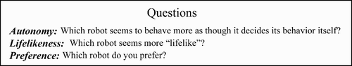 Figure 7. Questions in the simple interaction experiment.