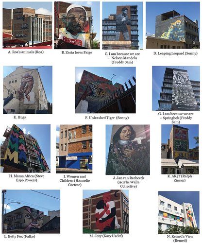 Figure 6. Images of the most prominent graffiti and street art murals in Maboneng. The letters next to the name of each mural, correspond with the letters and labels on the map. Photos and compilation by author.