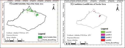 Figure 3. Highly suitable and candidate land fill area.