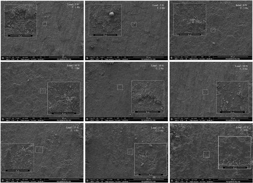 Figure 13. Worn surface morphologies taken after the wear tests carried out with Al2O3 ball at different sliding speeds and loads (magnification: 500x, f: reciprocating frequency)