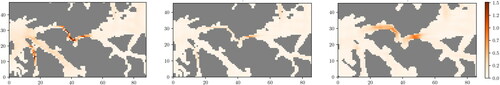 Fig. 5. Widening of narrow straits, in which the land mask is eroded using binary erosion. The left figure shows particle velocities in the Tjeldsund strait in Lofoten/Vesterålen between the main land and Hinnøya (the bathymetry is shown in Fig. 4). Left shows the NorKyst-800 reference, centre shows original (reconstructed) bathymetry, and the right figure shows the result with one grid cell land erosion. The strait width and geometry limits the amount of water passing through it in the original bathymetry, but by eroding one cell of the land mask the amount of water is much closer to the reference. The axis units are in number of grid cells.