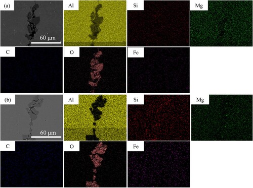 Figure 7. SEM image and EDS elemental maps of the microstructure of two samples: (a) 9:1, (b) 25:1.