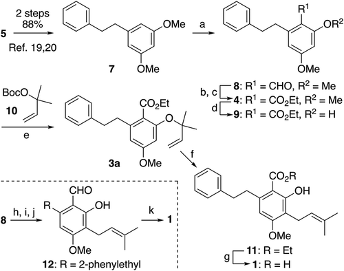 Scheme 3. Synthesis of amorfrutin A (1).Reagents and conditions: (a) POCl3, DMF, –4ºC to rt, 21 h, 81%; (b) NaClO2, NaH2PO4, 2-methyl-2-butene, THF/H2O (6:1), rt, 12 h; (c) K2CO3, EtI, MeCN, 46ºC, 40 min, 93% from 8; (d) BBr3, CH2Cl2, –78ºC, 4 h, 77%; (e) Pd(PPh3)4, 4Å MS, THF, –20ºC, 19.5 h, 98%; (f) microwave irradiation, o-xylene, reflux, 70 min, 77%; (g) KOH, EtOH/H2O (1:1), 80ºC, 6 h, 94%; (h) BBr3, CH2Cl2, –78ºC to rt, 2.5 h, 90%; (i) 10, Pd(PPh3)4, 4Å MS, THF, 0°C, 16.5 h, quant; (j) o-xylene, reflux, 2 h, 77%; (k) NaClO2, NaH2PO4, 2-methyl-2-butene, THF/H2O (12:1), rt, 6 h, 32%.