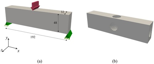 Figure 16. Illustration of the 3D MBB beam: (a) design domain and boundary conditions, and (b) initial guess for the optimization